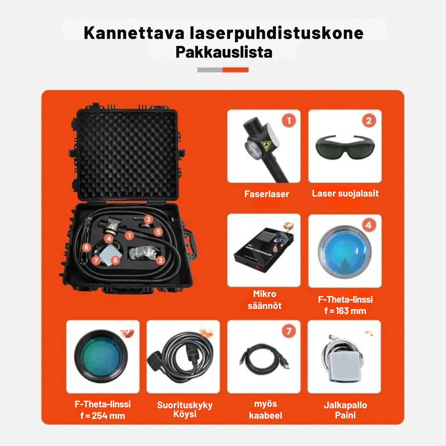 IronClean™ Ruosteenpoistoaine