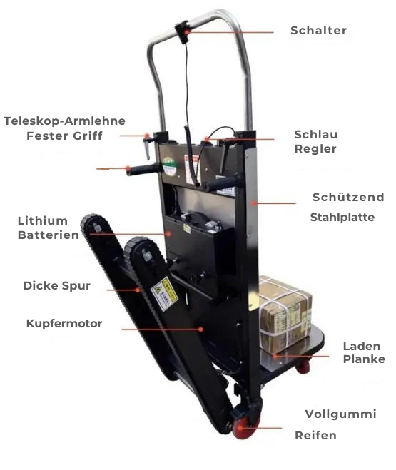 EZStair™ Power Incline Steiggerät